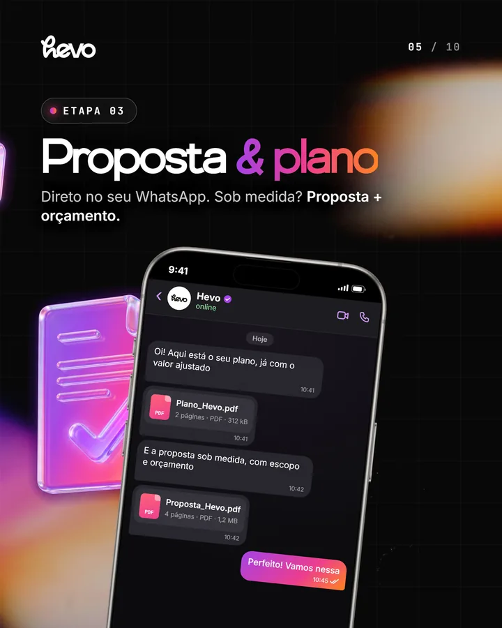 Tela 5: Proposta e plano