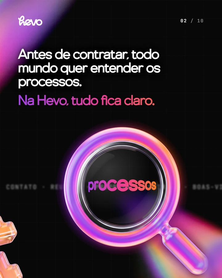 Tela 2: Antes de contratar, todo mundo quer entender os processos