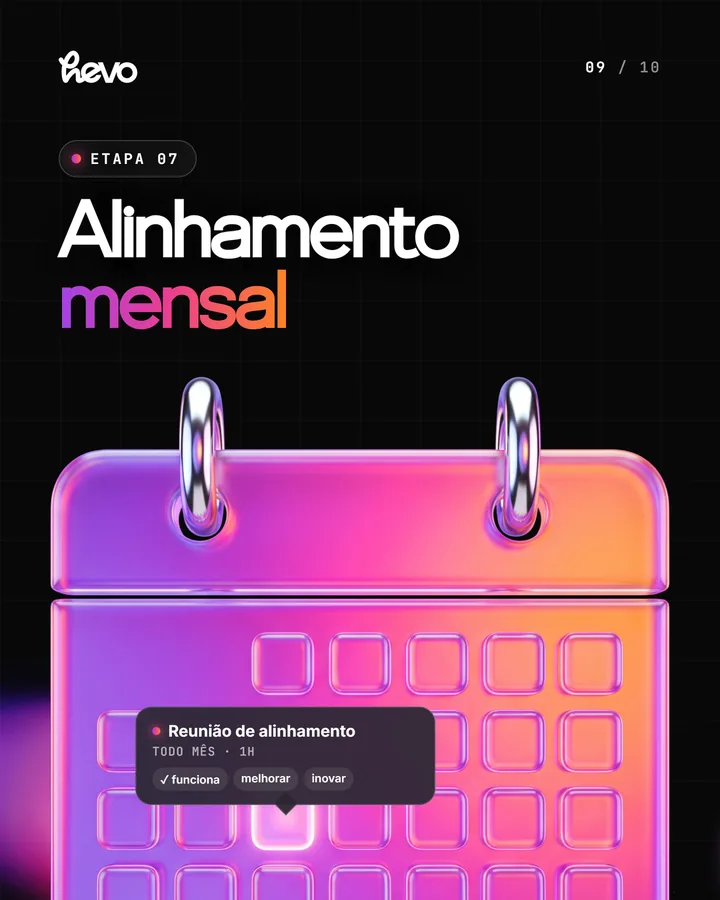 Tela 9: Alinhamento mensal
