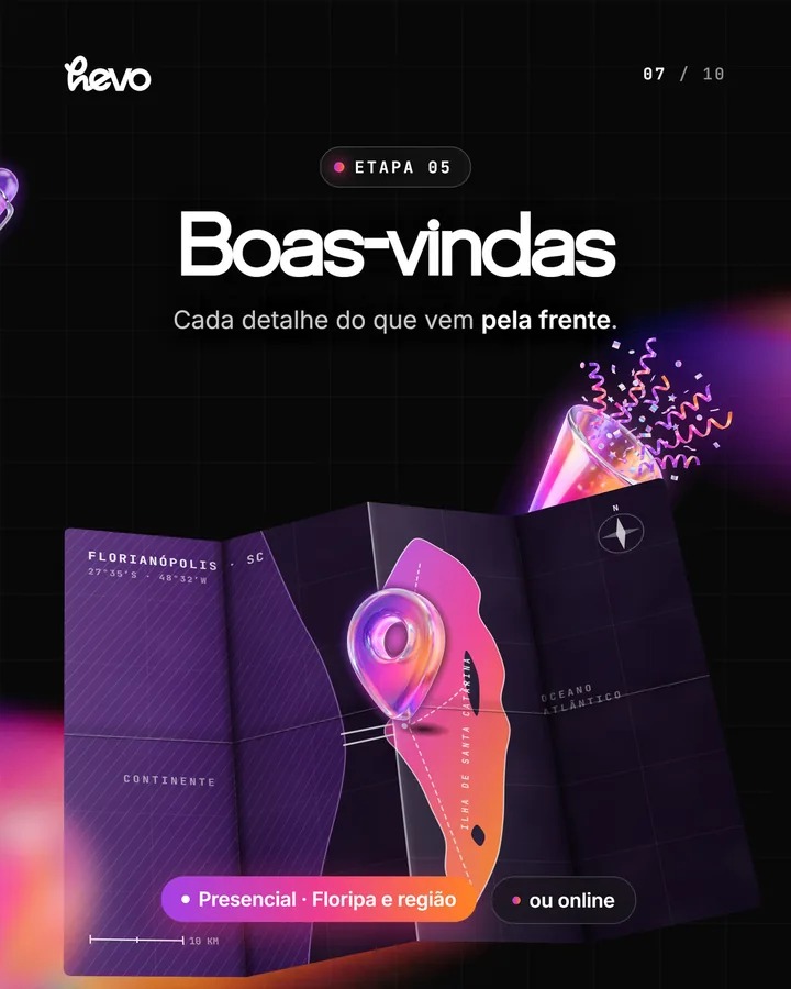 Tela 7: Boas-vindas